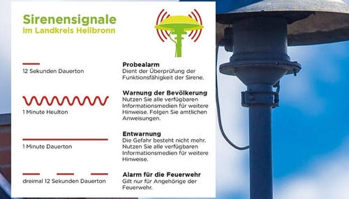 Bundesweiter Warntag 2024 steht an: Wann in Heilbronn die Sirenen heulen