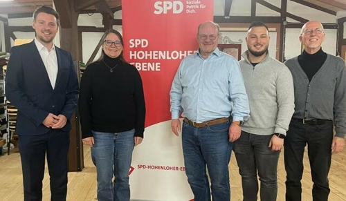 Social Media und Bildung: Chancen und Herausforderungen