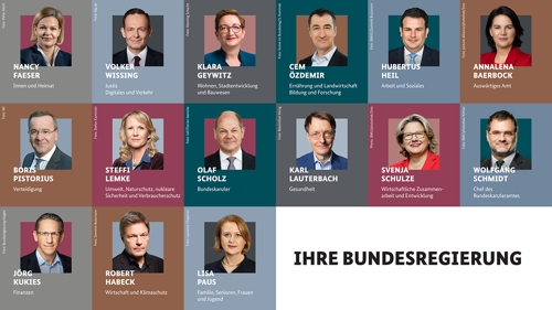 Digitalisierung der Ausweisdokumente: Pflicht zu digitalen Fotos ab 2025
