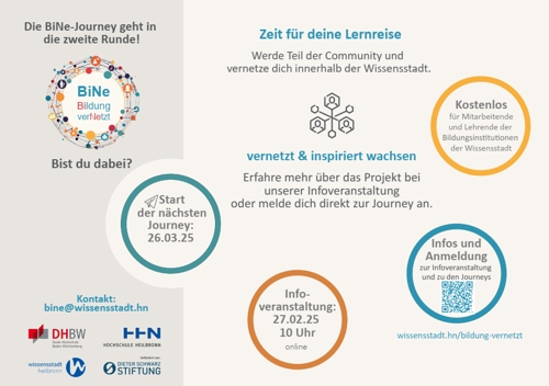 Innovatives Lernformat: Bildung vernetzt (BiNe) in Heilbronn