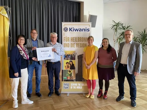 Mutweltentheater: Ein Projekt gegen Mobbing in Heilbronn