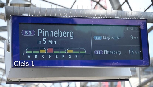 KI verbessert Prognose zur Auslastung von S-Bahnen